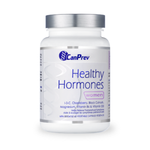 CanPrev Women Healthy Hormones bottle