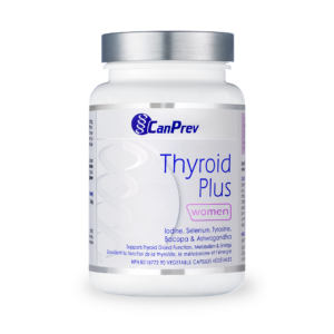 CanPrev Women Thyroid Plus bottle